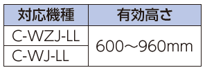 対応機種と有効高さ(C-RZJ-LL)